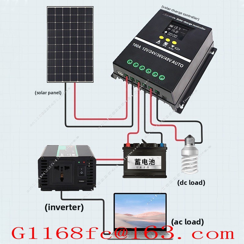 Charge Controller Solar - MPPT Solar Controller 60A80A100A Fotovoltaïsche Controller