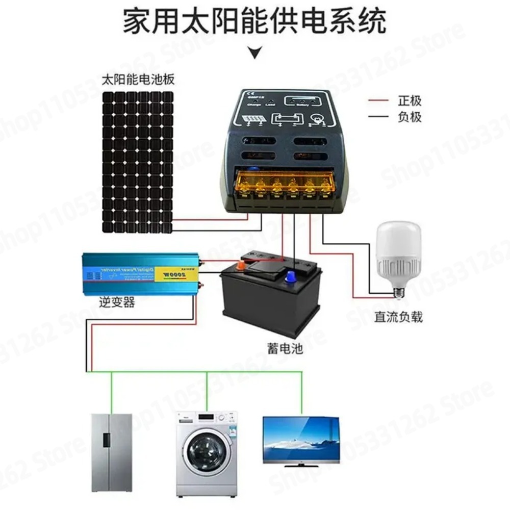 Solar Panel - Zonnecontroller 12V 24V automatische universele zonnepaneel