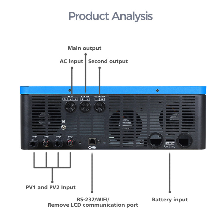 Groothandel Hybride MPPT Solar - Charge Controller Solar recensie en prijs