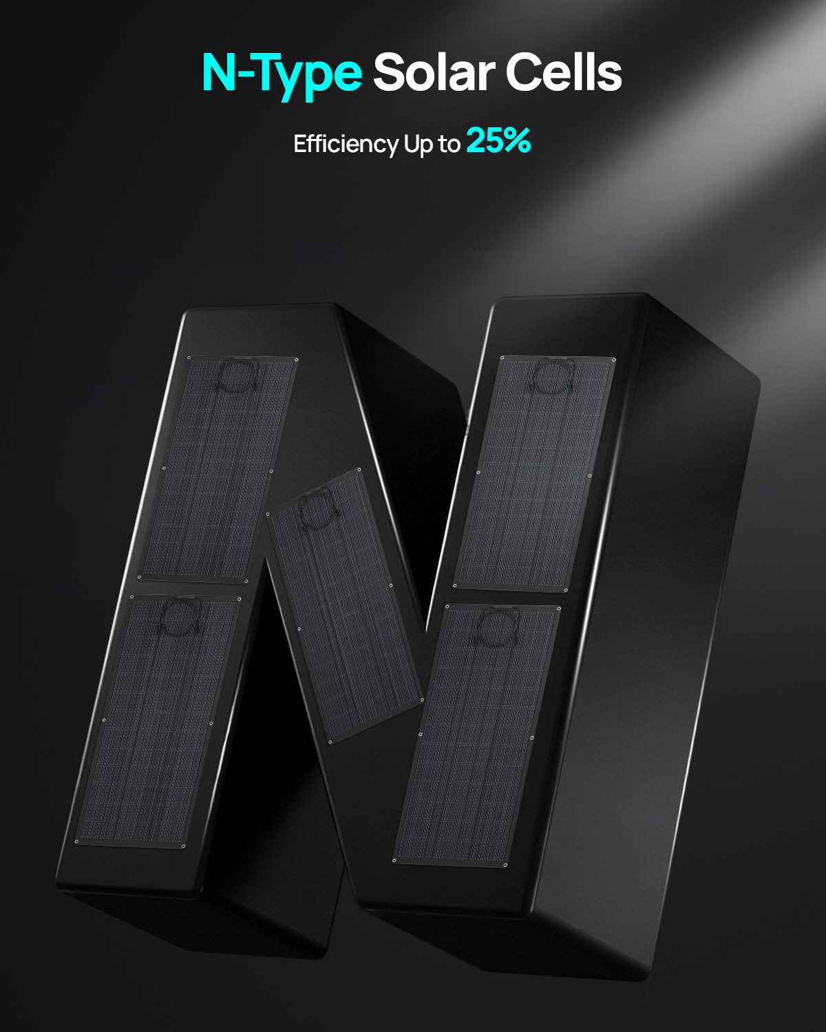 ECO-WORTHY 2-pack 200W flexibe - Solar Panel 200W recensie en prijs
