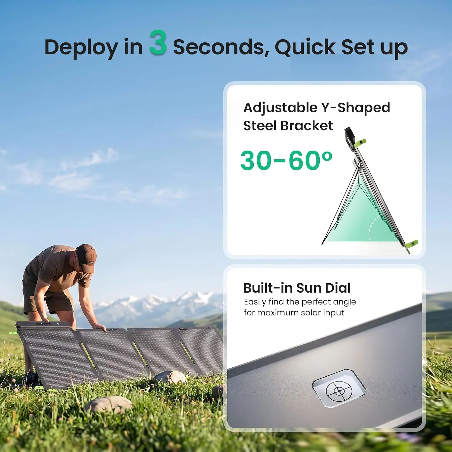 200W Bifaciaal Draagbaar Zonne - Solar Panel 200W recensie en prijs
