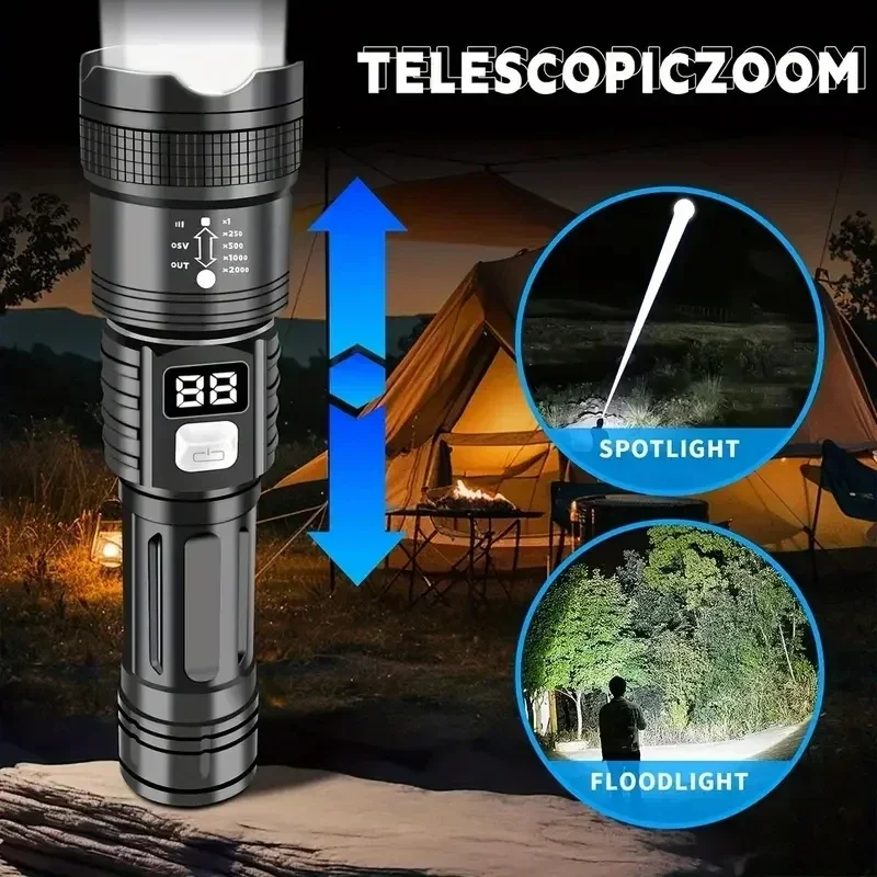 Zoombare tactische laserzaklam - Energy Monitor Meter recensie en prijs