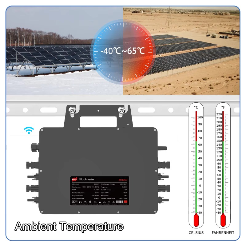 【Professioneel】MAX 3000W Solar - Solar Panel recensie en prijs