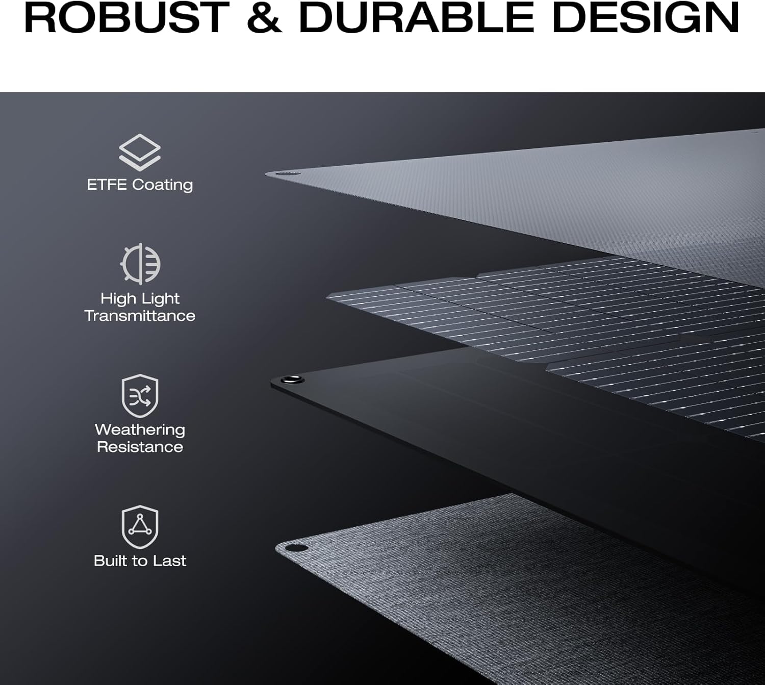 160 Watt opvouwbaar zonnepanee - Solar Panel recensie en prijs