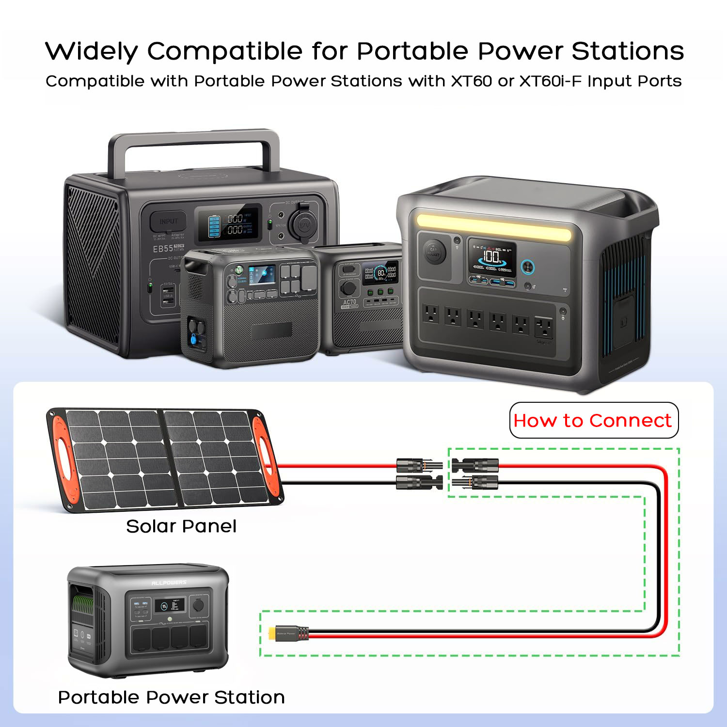 6m/3m/1.5m XT60 naar zonnepane - Solar Generator recensie en prijs