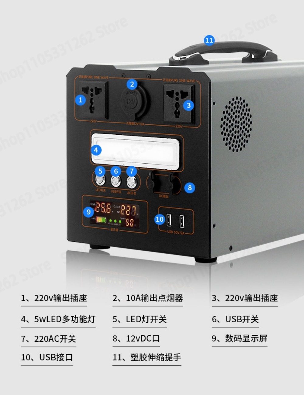 12V 24V naar 220V Omvormer Boa - Power Inverter recensie en prijs